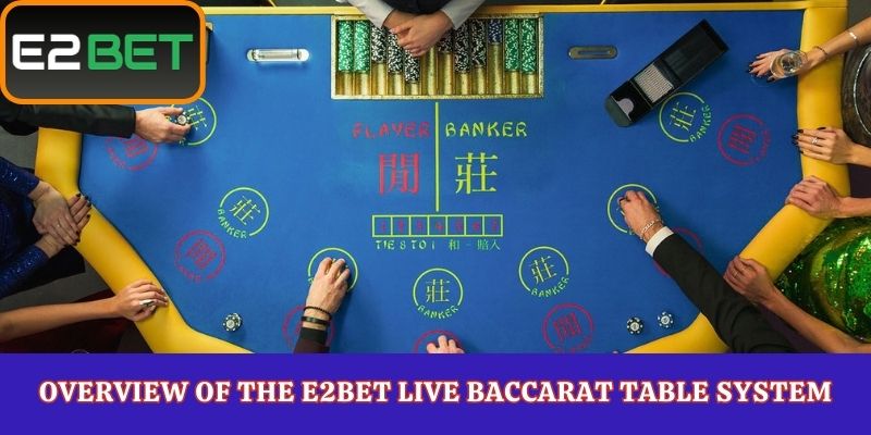 Overview of the E2Bet Live Baccarat Table System